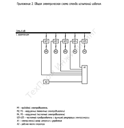elektricheskaya-shema-stenda-2